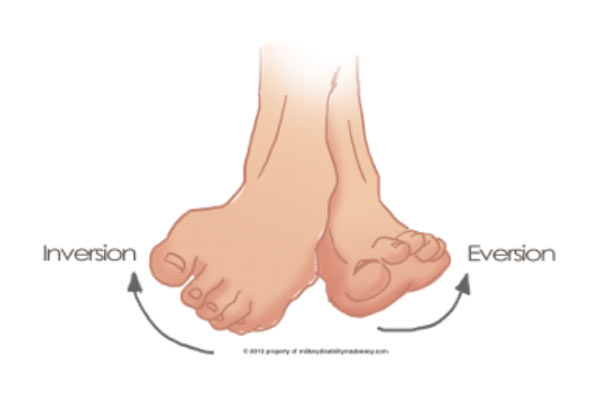 5 best exercises for foot pain